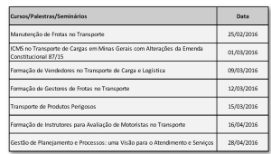 treinamento