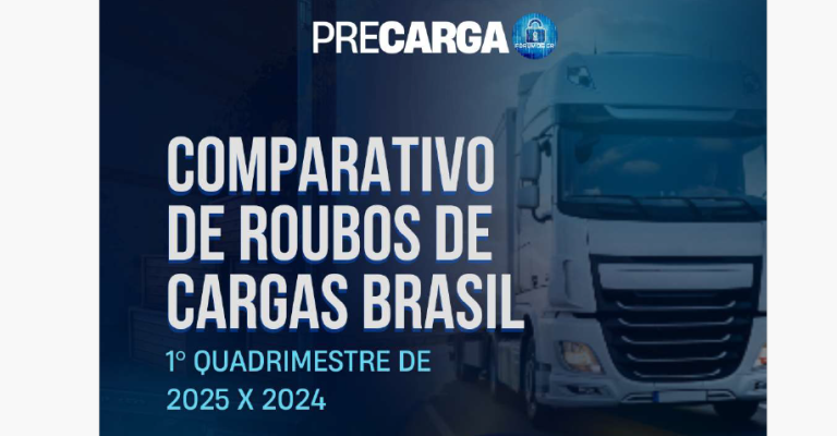 COMPARATIVO DE ROUBO DE CARGAS BRASIL
