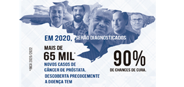 Novembro Azul: Seja um herói da sua saúde!