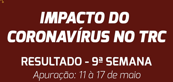 NTC divulga nona pesquisa do impacto da Covid19 no transporte