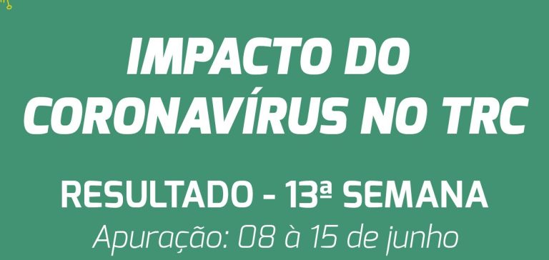 Demanda por transporte rodoviário de cargas no Brasil tem melhor nível desde março, segundo DECOPE
