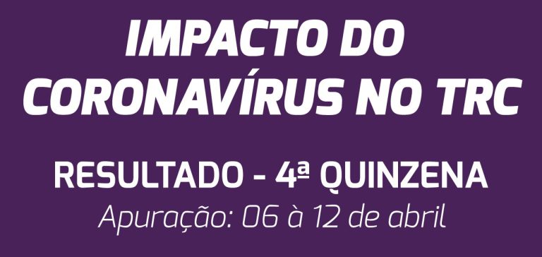 Impacto da pandemia no TRC chega a 43,9%