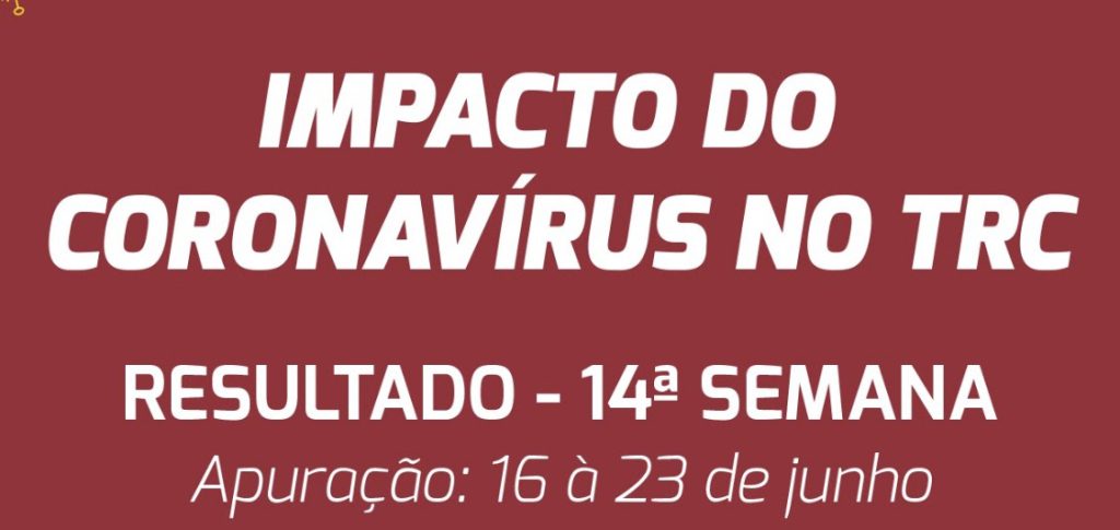Demanda por transporte rodoviário de cargas no Brasil tem 1º recuo em um mês