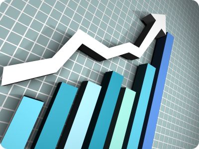 Índice de confiança do empresário sobe pelo 3º mês seguido